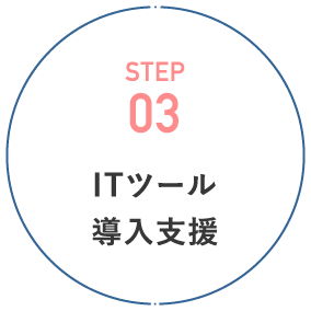 step03 ITツール導入支援