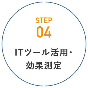 step04 ITツール活用・効果測定